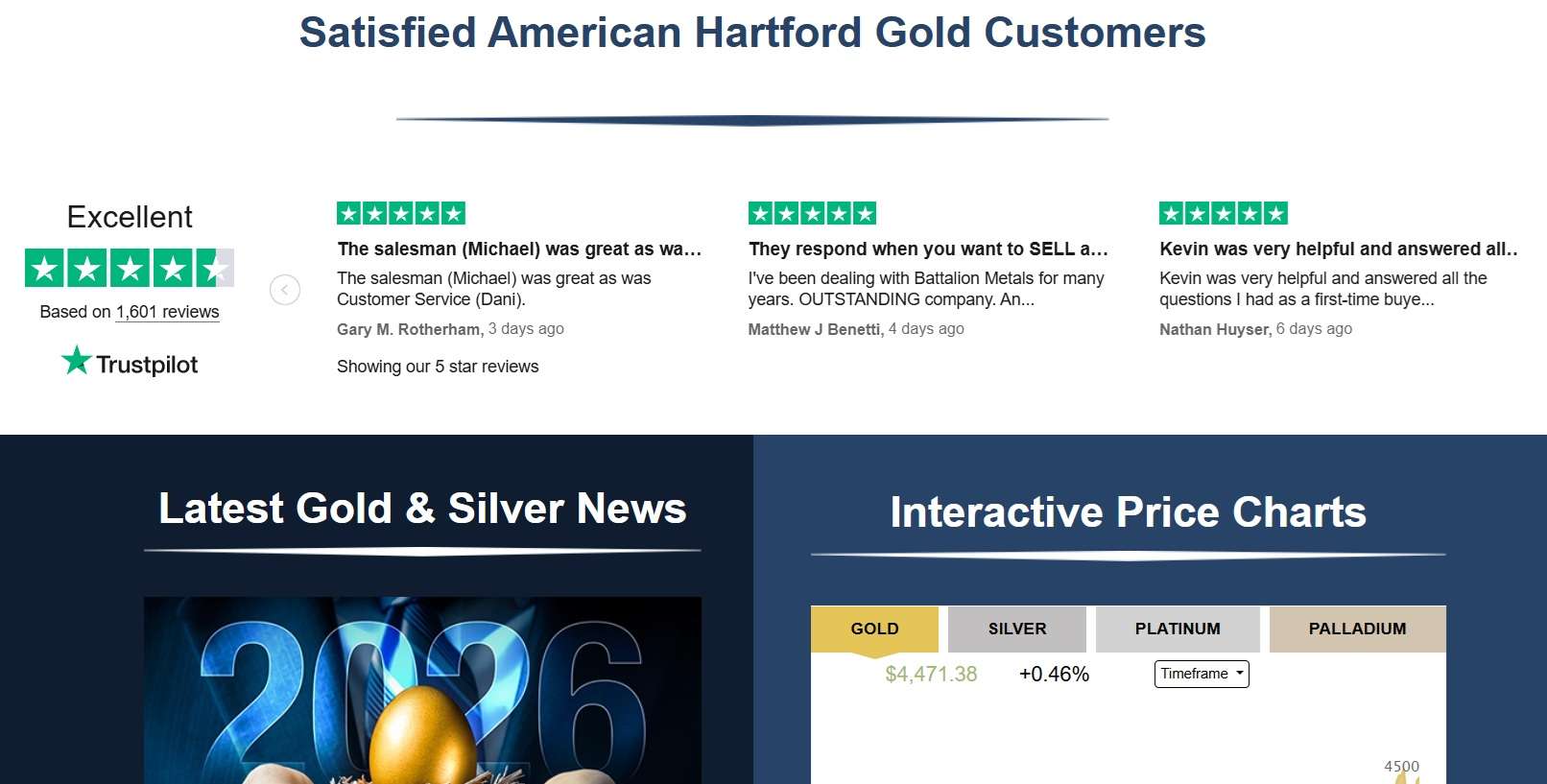 sentative. AHG Building Satisfied American Hartford Gold Customers