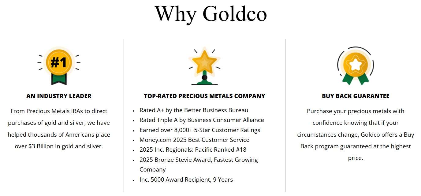 Why Choose Goldco